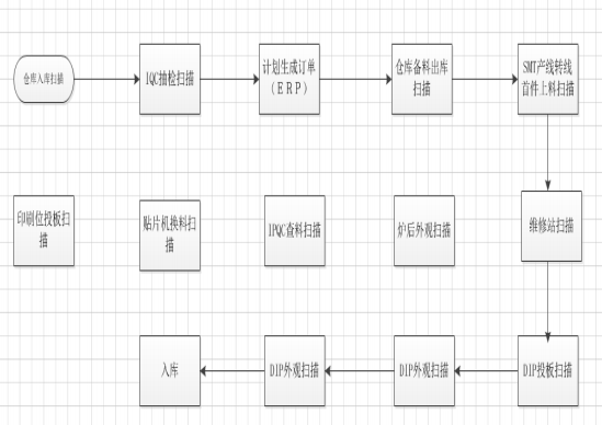 樱花成视频yh人入口