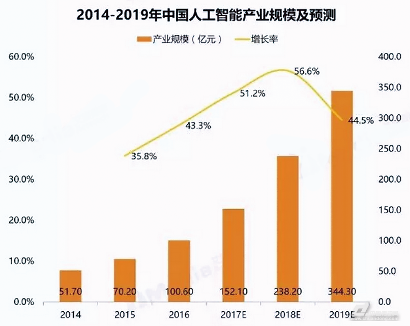 樱花成视频yh人入口