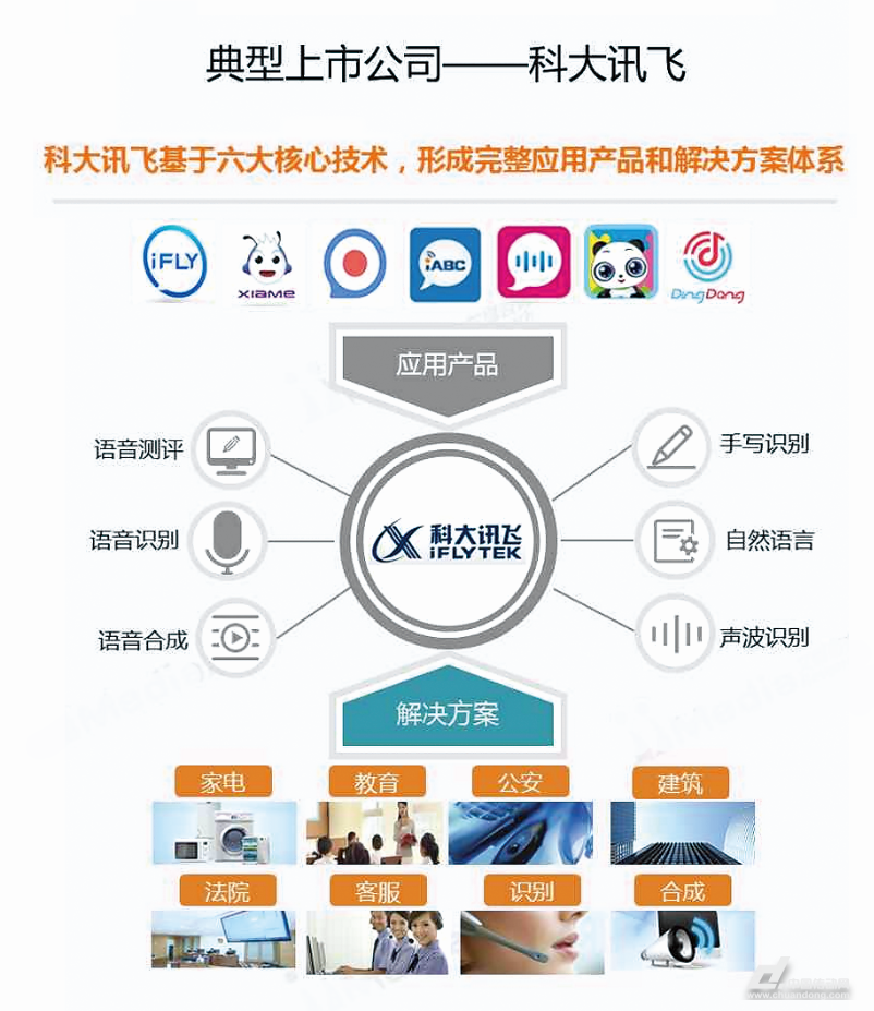 樱花成视频yh人入口