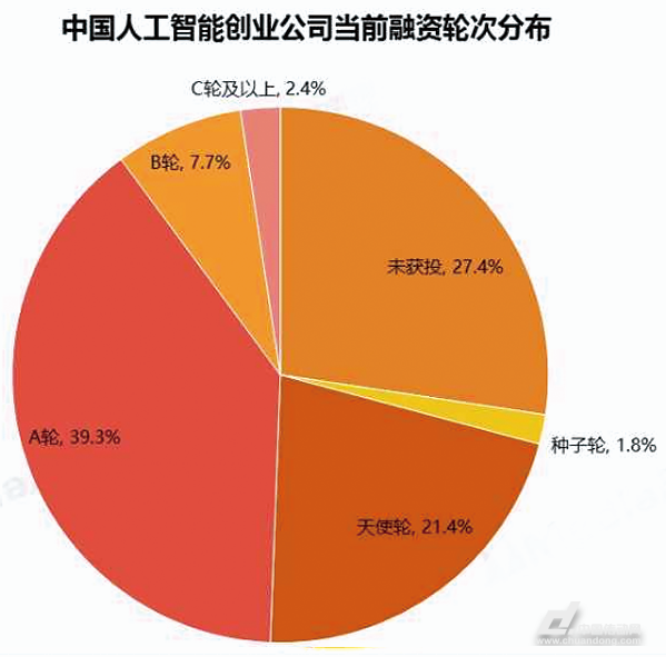 樱花成视频yh人入口