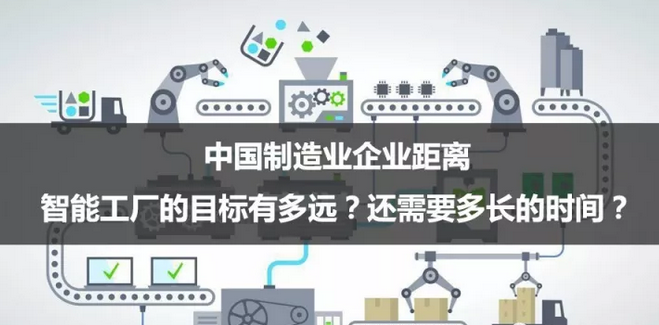 中国制造业企业距离智能工厂的目标有多远?还需要多长时间? 中国制造业企业距离智能工厂的目标有多远?还需要多长时间?