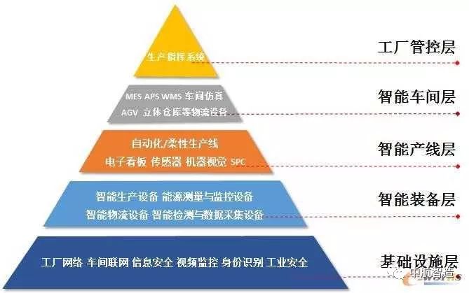 樱花成视频yh人入口