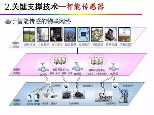 樱花成视频yh人入口