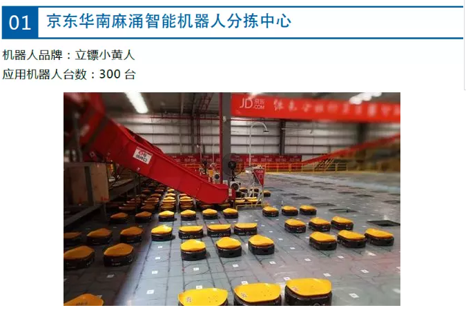 京东华南麻涌智能机器人分拣中心 京东华南麻涌智能机器人分拣中心