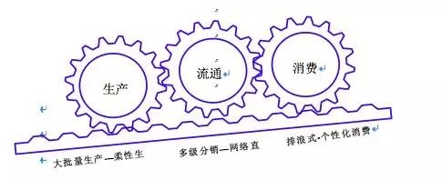 樱花成视频yh人入口