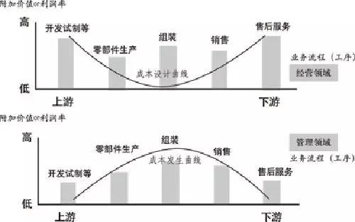 樱花成视频yh人入口