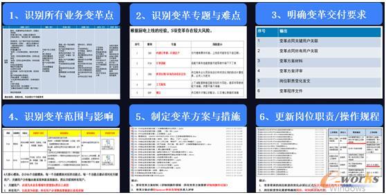 樱花成视频yh人入口