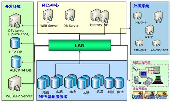 樱花成视频yh人入口