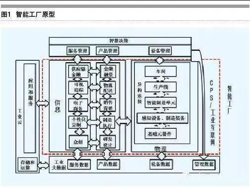 樱花成视频yh人入口
