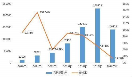 樱花成视频yh人入口