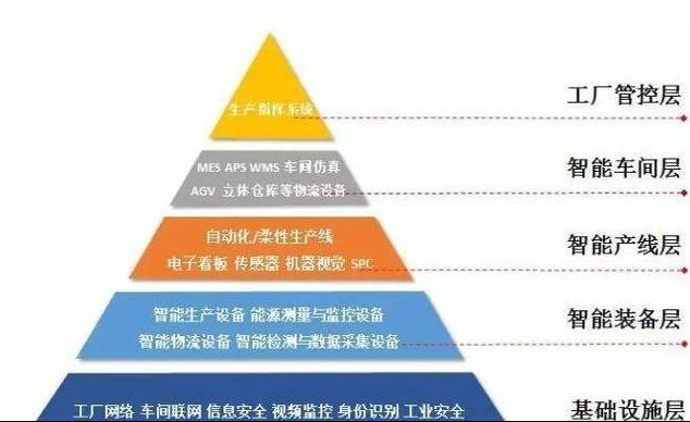 樱花成视频yh人入口
