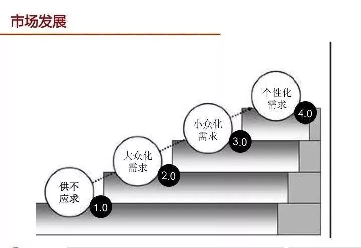 樱花成视频yh人入口