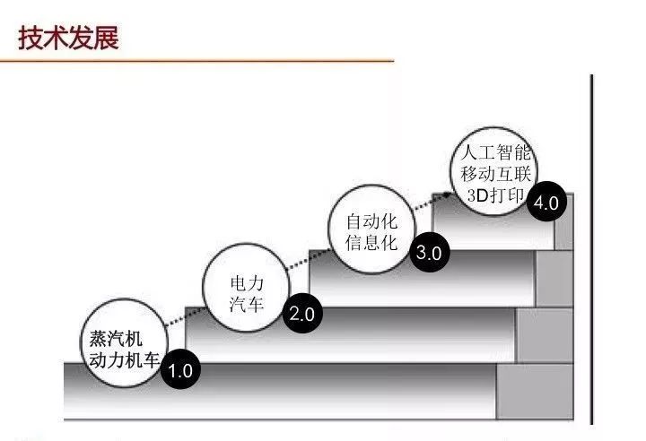 樱花成视频yh人入口