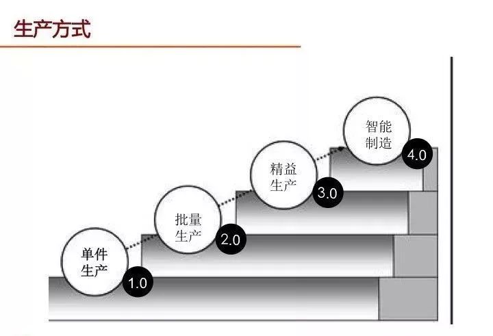樱花成视频yh人入口