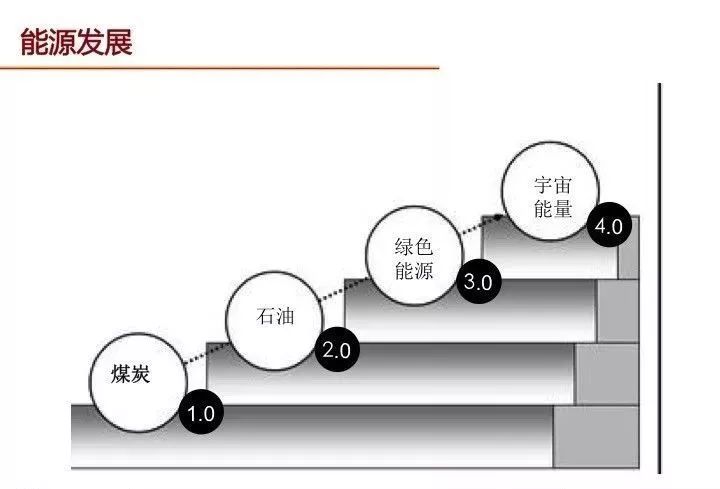 樱花成视频yh人入口