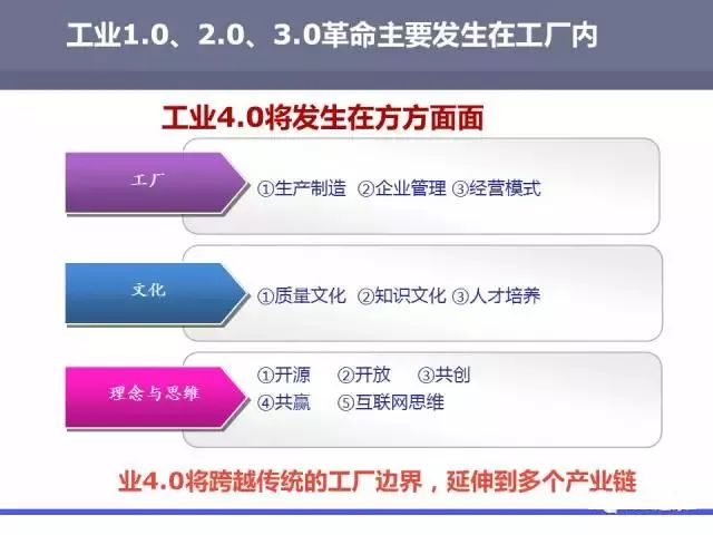 樱花成视频yh人入口