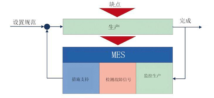 樱花成视频yh人入口