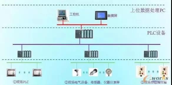樱花成视频yh人入口