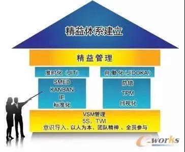 樱花成视频yh人入口
