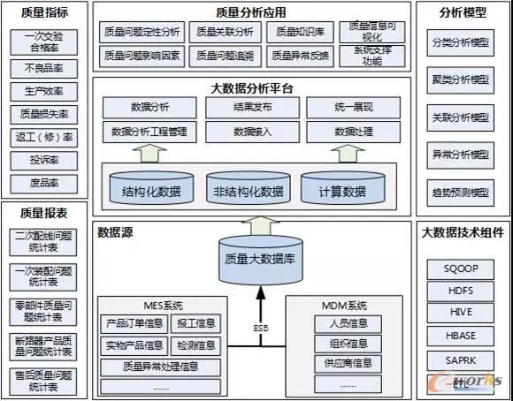 樱花成视频yh人入口