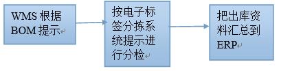 樱花成视频yh人入口