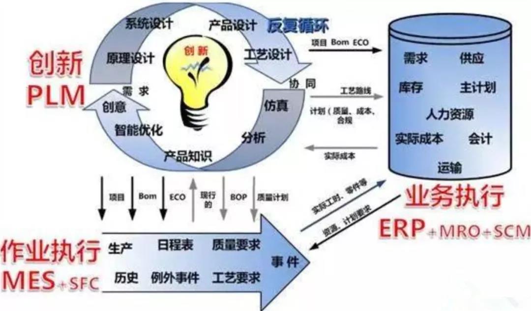 樱花成视频yh人入口