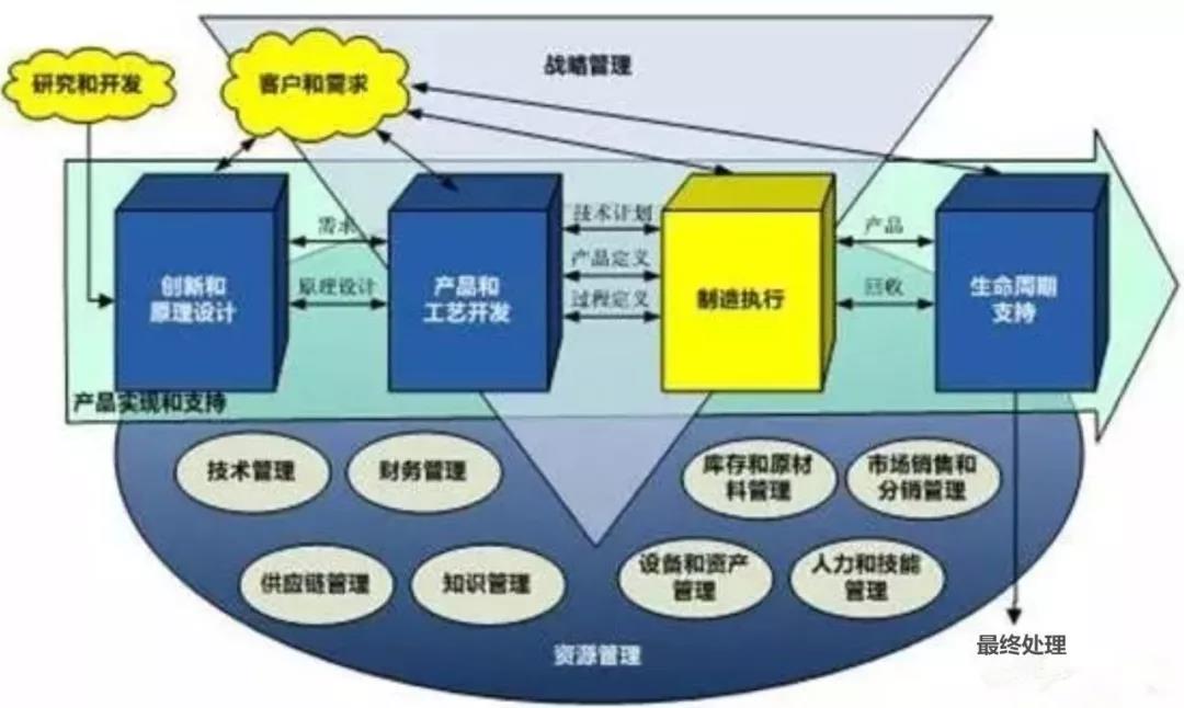樱花成视频yh人入口
