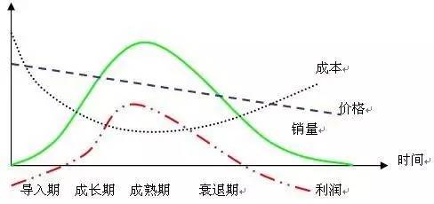 樱花成视频yh人入口