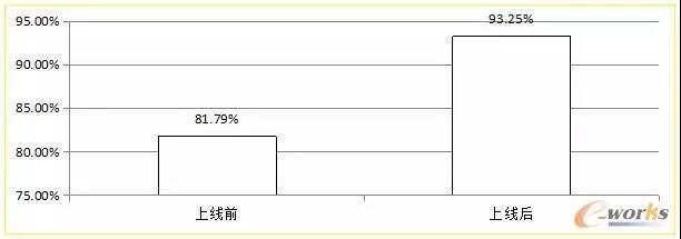 樱花成视频yh人入口