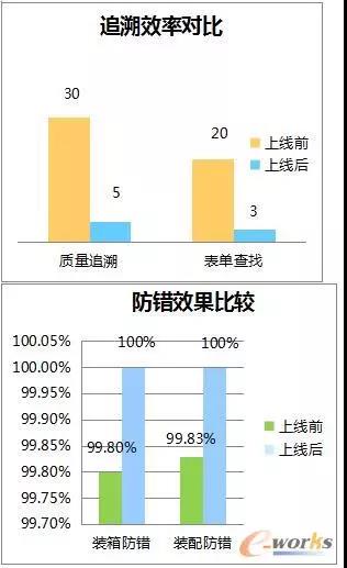 樱花成视频yh人入口