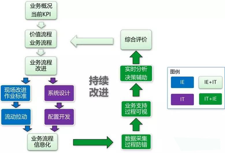 樱花成视频yh人入口