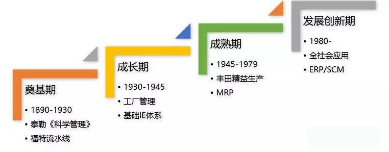 樱花成视频yh人入口
