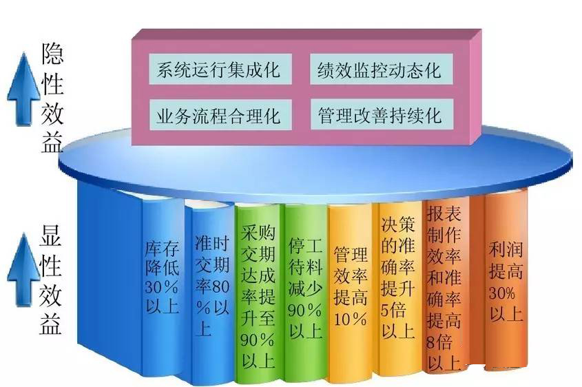 樱花成视频yh人入口