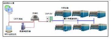 樱花成视频yh人入口