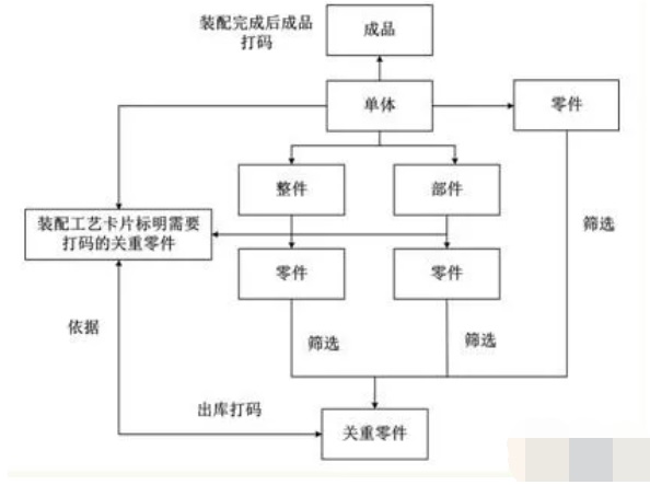 樱花成视频yh人入口