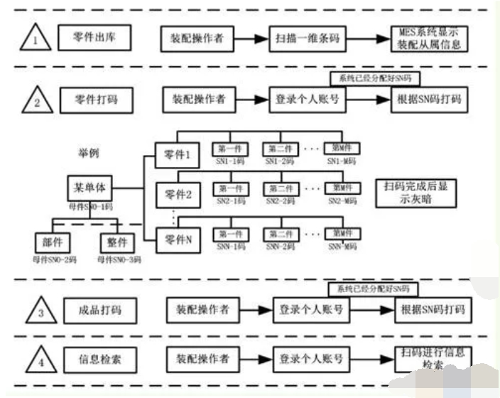 樱花成视频yh人入口