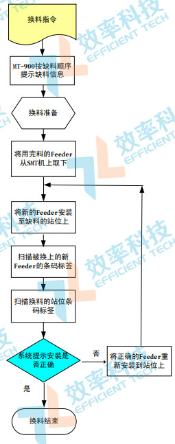樱花成视频yh人入口