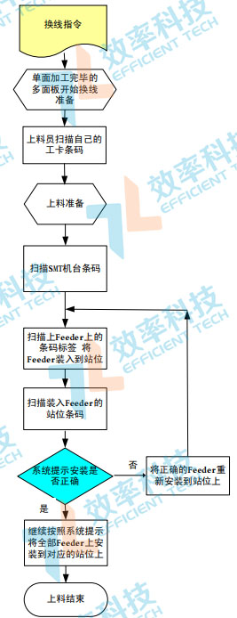 樱花成视频yh人入口