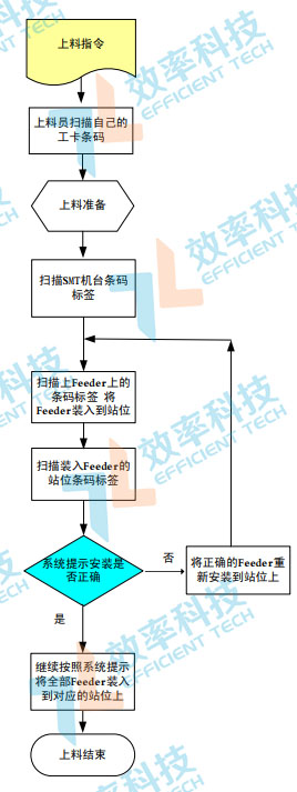 樱花成视频yh人入口