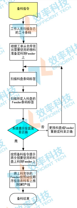 樱花成视频yh人入口