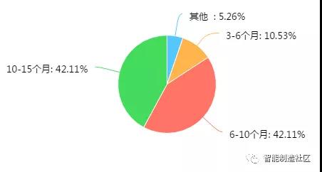 樱花成视频yh人入口