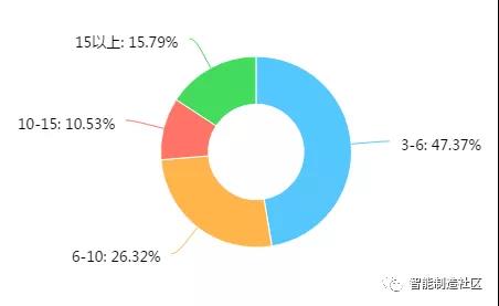 樱花成视频yh人入口