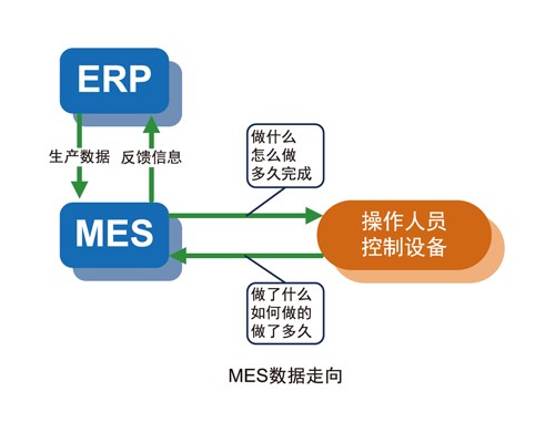 樱花成视频yh人入口