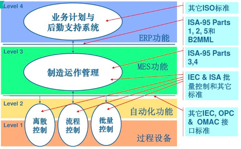 樱花成视频yh人入口