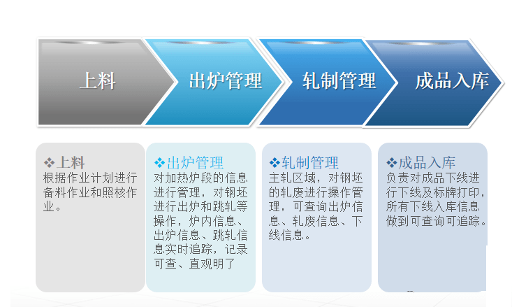樱花成视频yh人入口
