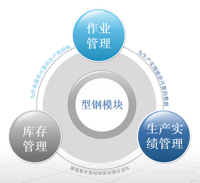 樱花成视频yh人入口