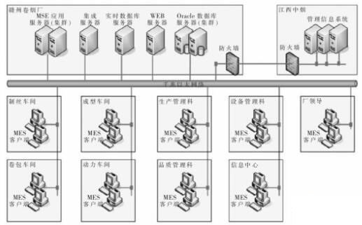 樱花成视频yh人入口