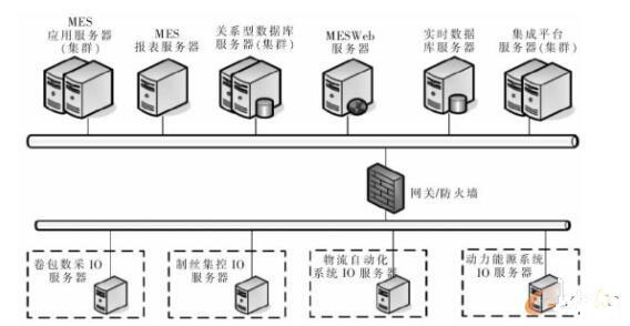 樱花成视频yh人入口