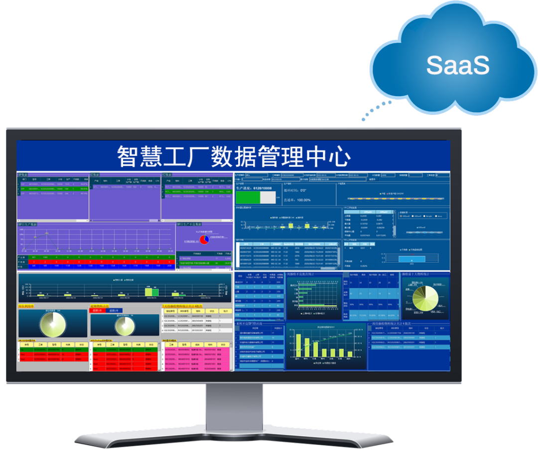 效率mes系统 效率mes系统