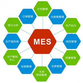 为什么要将ERP与MES集成？——樱花成视频yh人入口
